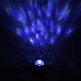 The Stellar Lights