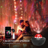The Stellar Lights