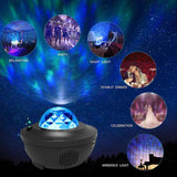 The Stellar Lights