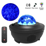 The Stellar Lights