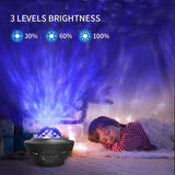 The Stellar Lights